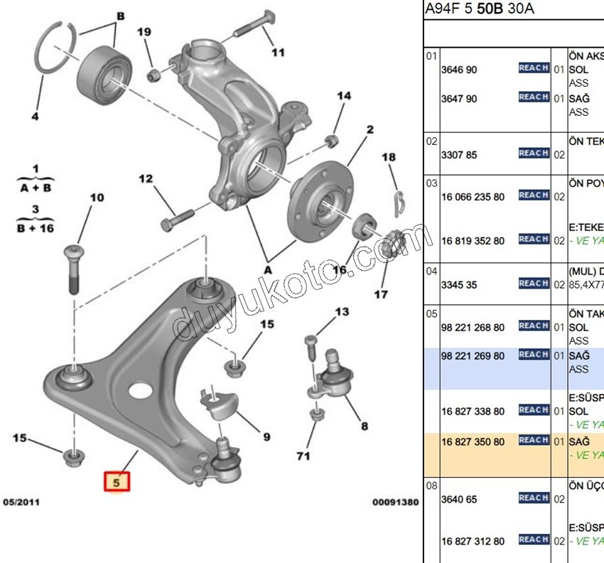 Salıncak Sağ P20081 1.5HDİ Euro6