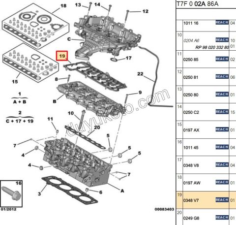 Motor Üst Kapak Contası (Külbütör) Kapak DW10C 16V 9671432980