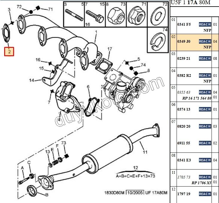 CONTA EGZOZ MANIFOLD SAC BXR1 BXR2 2.5 2.8 X4AD