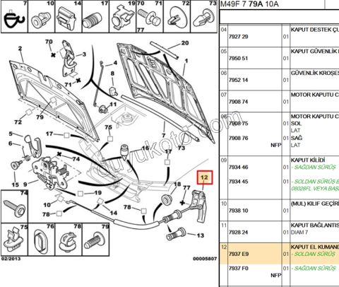 TEL MOTOR KAPUT ACMA + KOL PRT1
