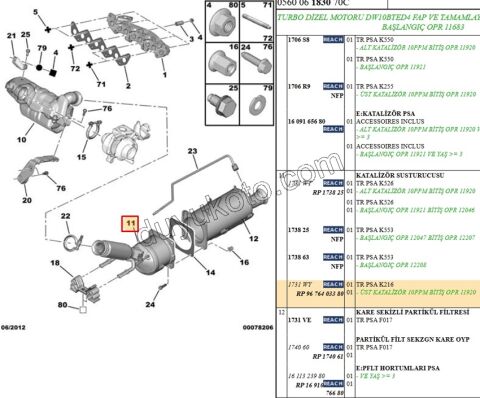 TANIMSIZ STOK FARKLI