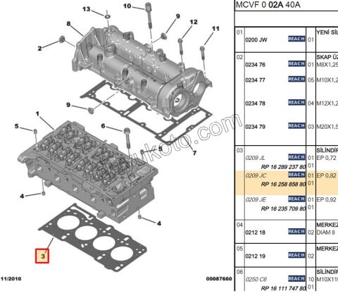 CONTA SILINDIR 0.82MM 1.3HDI 1.3JTD5