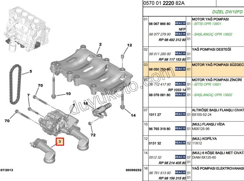 SUZGEC YAG POMPA EXP4 DW10FE KOMPLE