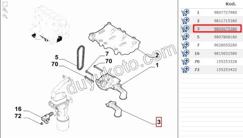 SUZGEC YAG POMPA EXP4 DW10FE KOMPLE