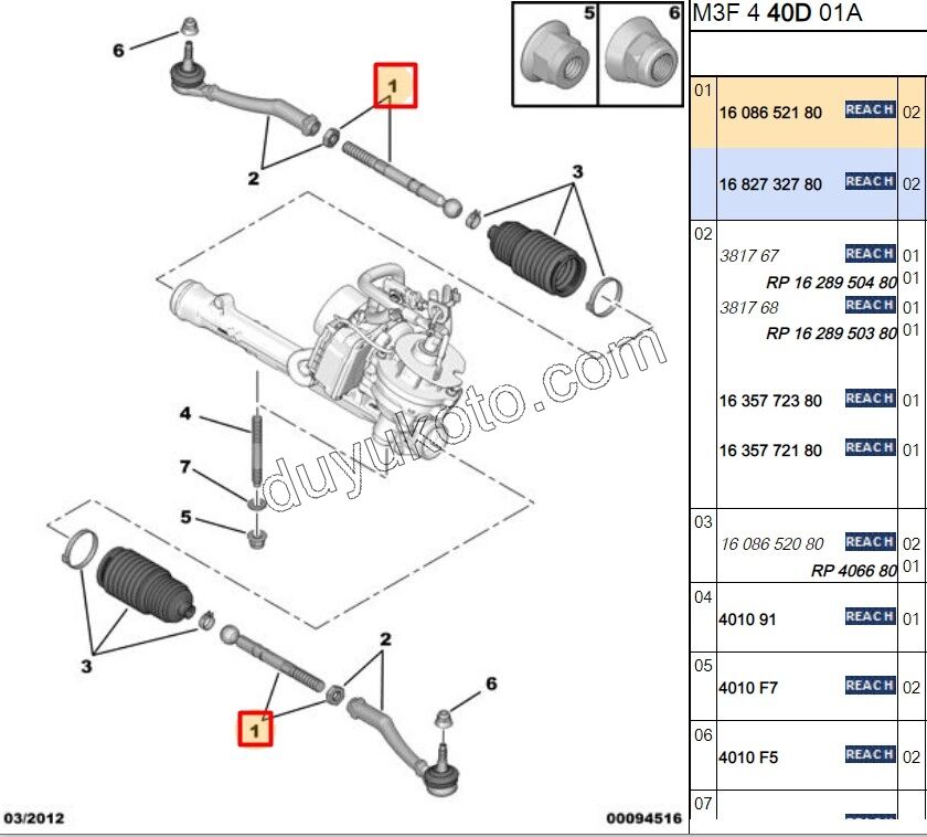 Rot Mili P301 P2081 1.6VTi 120HP
