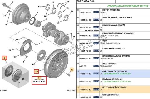 Volantlı Debriyaj Seti KİT EB2DT 81KW