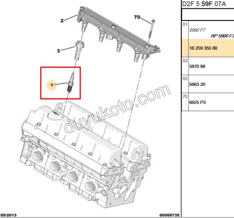 PEUGEOT CITROEN BUJI 1.6 16V 2.0 16V 2.2 16V Benzinli 2000 YILI SONRASI TU5JP4 EW10J4 EW10A EC5