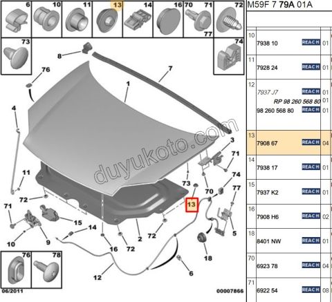 LASTIK MOTOR KAPUT AYAR