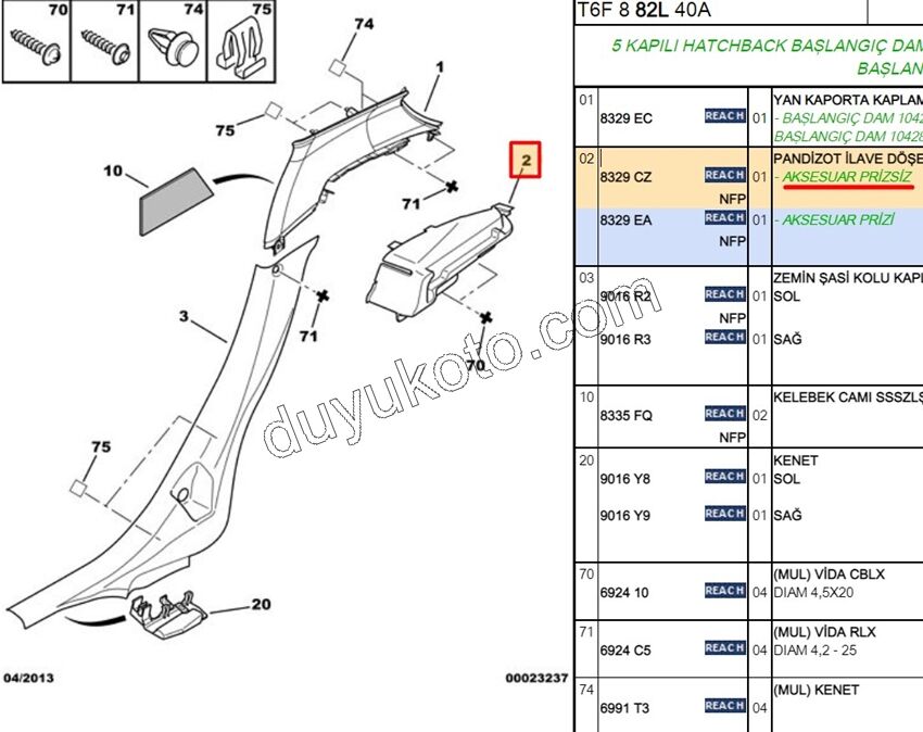 Bagaj Rafı Tasıyıcı Ayağı Takım P3071 P3072