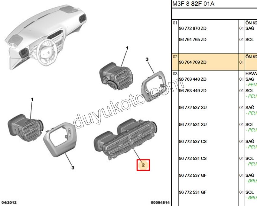 Kalorifer Hava Izgarası Orta Konsol Çiftli P301 CELY