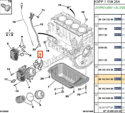Yağ Soğutucu Contası (Oringi) Takım 1.5HDİ Euro6
