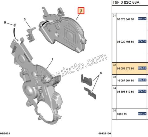 KAPAK EKS KAYIS UST 1.6HDİ Euro6 C