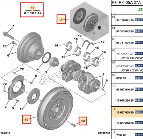 Volantlı Debriyaj Seti KİT 1.2CC 130HP