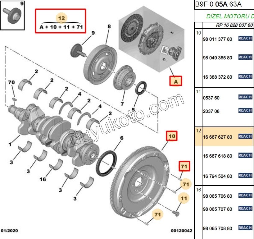 KIT VOLAN+DEBRIYAJ SET+RUL+ 1.5HDİ Euro6 1.6HDİ Euro6
