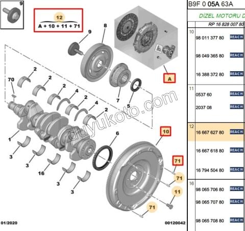 Volantlı Debriyaj Seti KİT 1.5HDİ Euro6 1.6HDİ Euro6