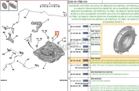 Adblue Yakıt Depo Dolum Kapağı