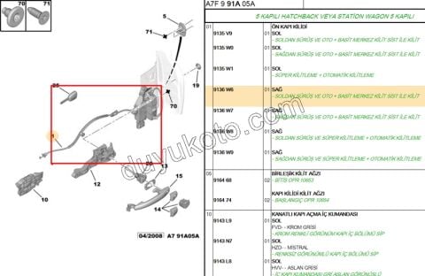 KILIT KAPI IC ON R P207