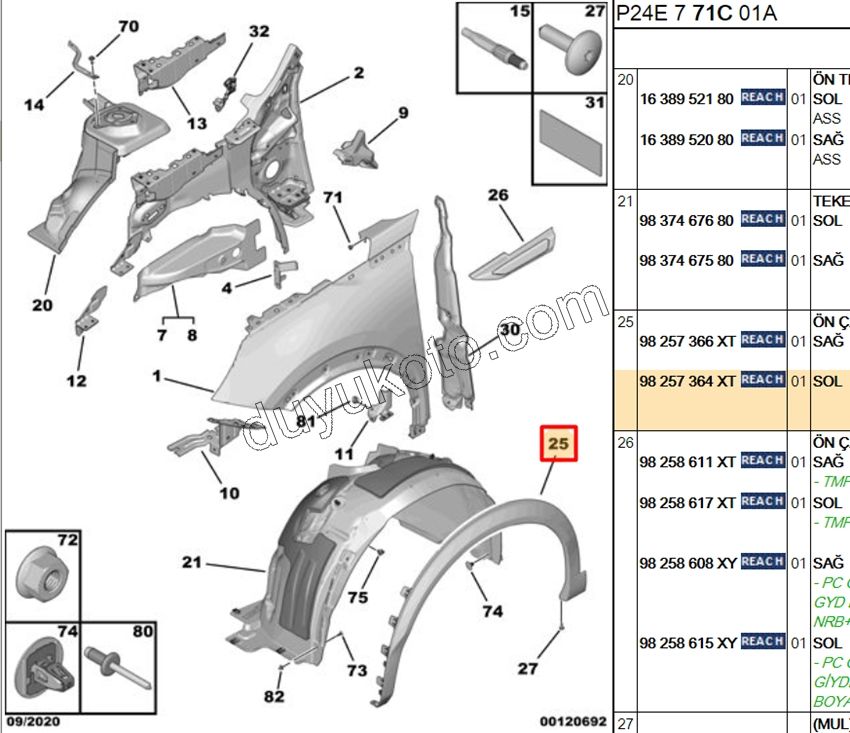 Dodik Ön Çamurluk Sol P20082 P24E