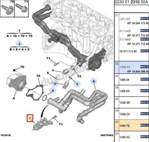 BRAKET AYAK GIRTLAK HORTUM TUTUCU 1.4HDİ/1.6HDİ Euro4 9645093480