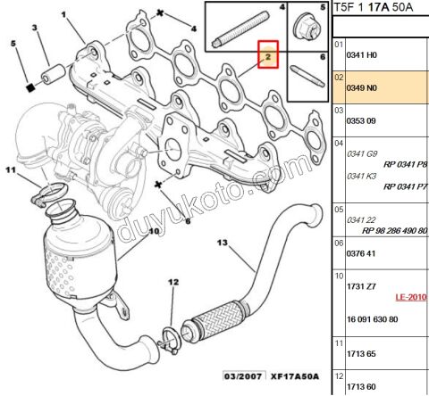 Egzoz Manifold Contası Sac   1.4HDİ Euro4 02/11 DV6