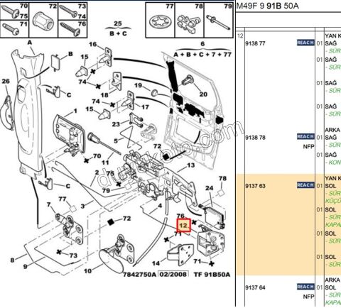 KILIT SURGULU KAPI ARKA IC L PRT1 PRT2