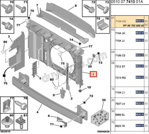 DAVLUMBAZ FAN PRT3 P3072 ET3J4 C41MQ