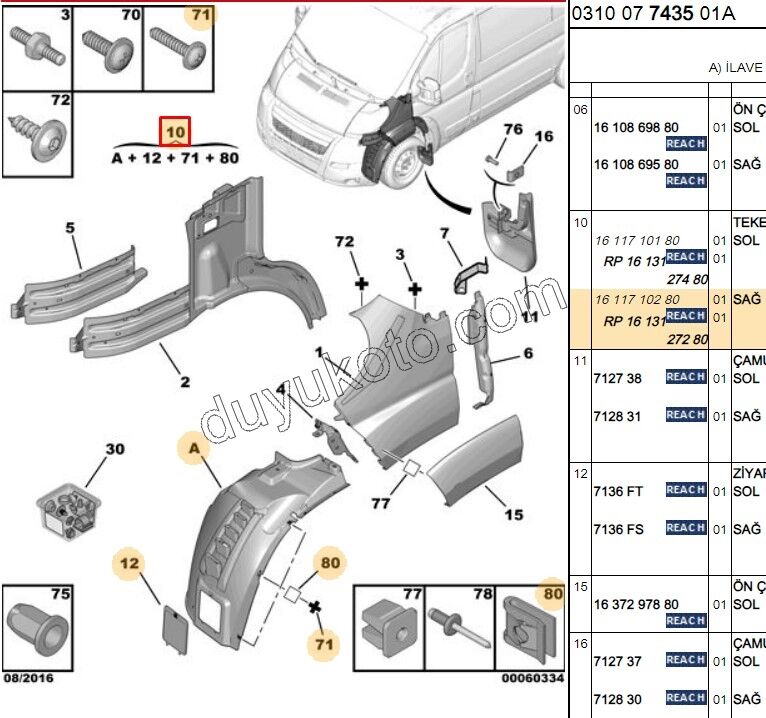 DAVLUMBAZ ON R BXR3 DCT3 SIS-