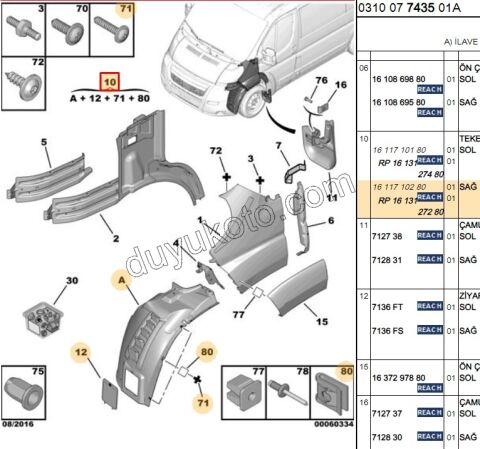 DAVLUMBAZ ON R BXR3 DCT3 SIS-