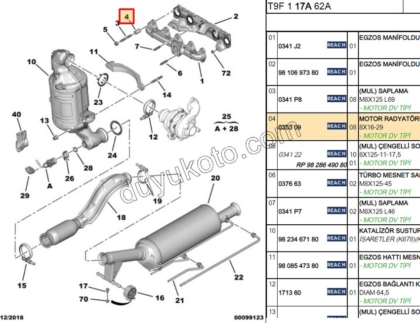 RONDELA EGZOZ MANIFOLD SAPLAMA 1.4HDİ/1.6HDİ Euro4 C4 PC2