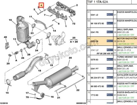 RONDELA EGZOZ MANIFOLD SAPLAMA 1.4HDİ/1.6HDİ Euro4 C4 PC2