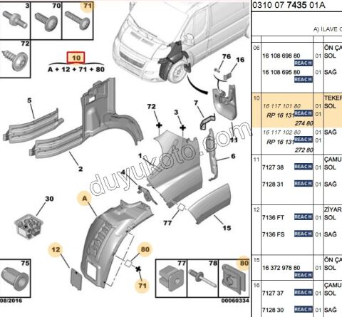 DAVLUMBAZ ON L BXR3 SIS-