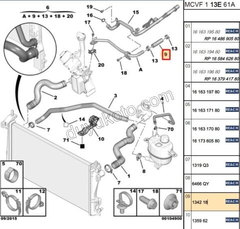 Termostat Hortumu Ara Kısa 1.3 JTD