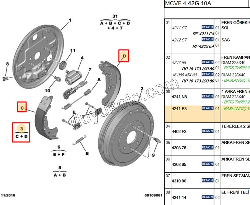 Fren Balatası Arka Tk Yeni Model PBP NM FRN KUCUK