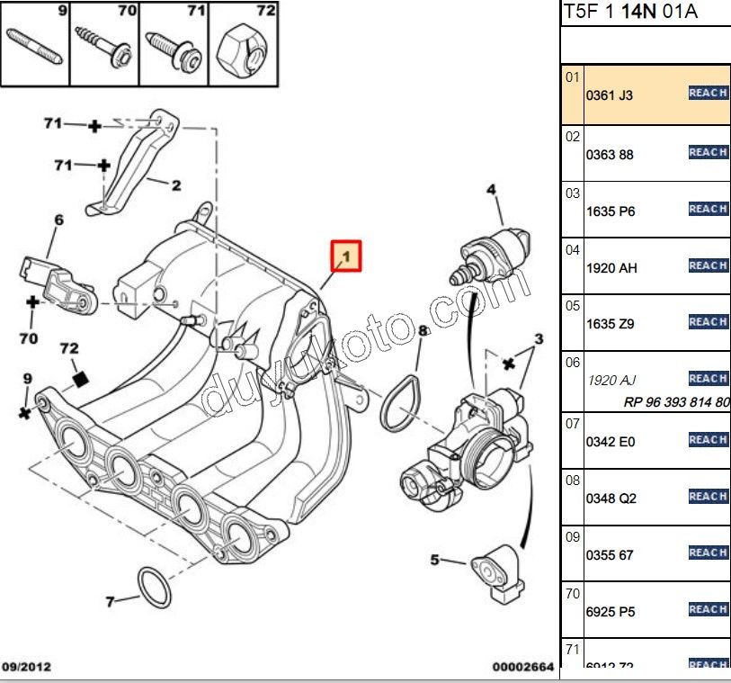 Emme Manifoldu Plastik TU3JP