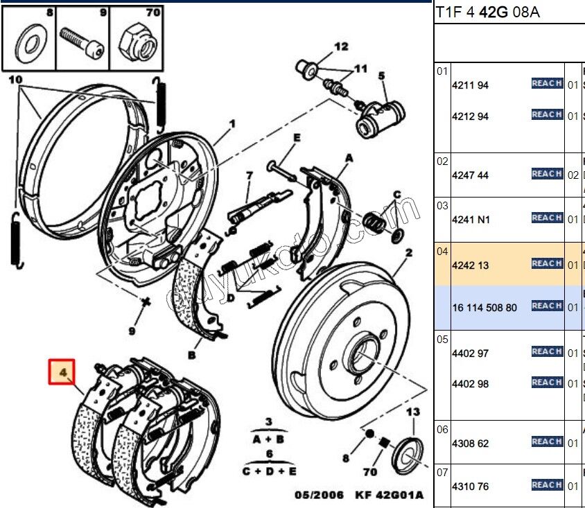 KIT Arka Fren Balatası P206 P206+