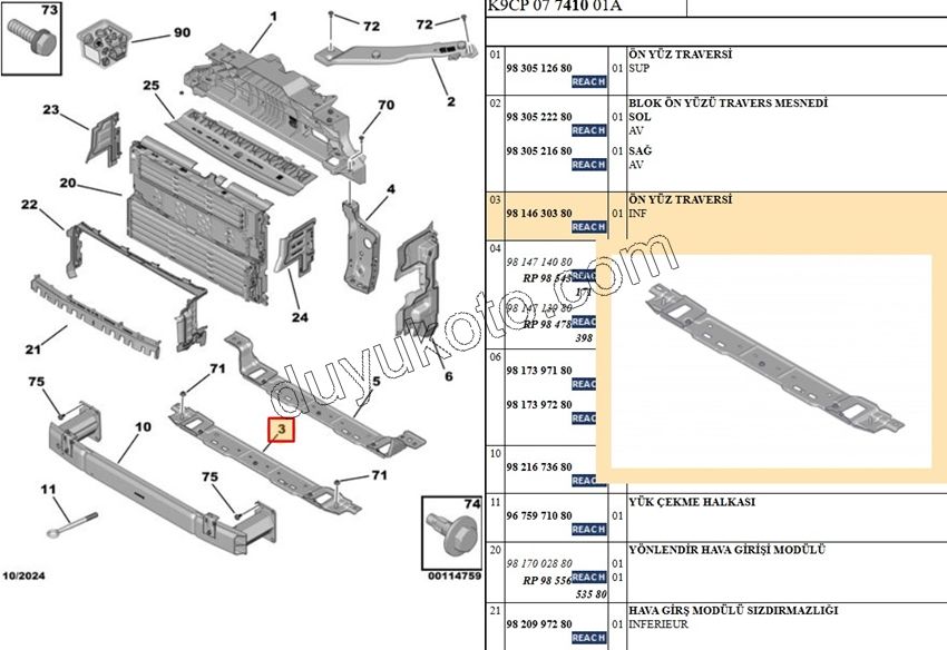 SAC RADYATOR ALT PRT4 C4PC2 P3008 P5008 CMBE OPL