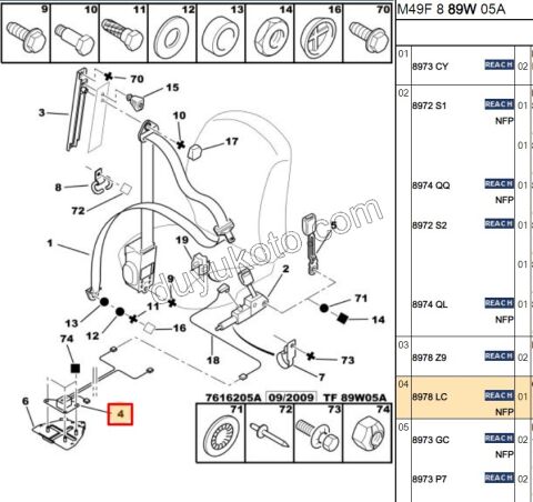 Emniyet Kemeri Hava Yastığı (AIRBAG) Beyni PRT1 PRT2 XS