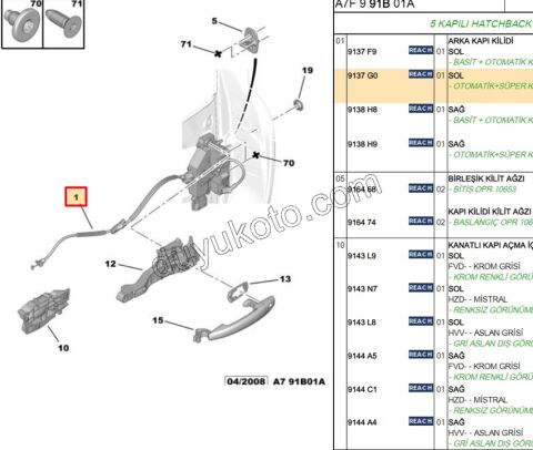 KILIT KAPI IC ARKA L P207 SUPER+