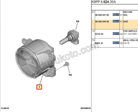 2024> Partner Rifter Berlingo Combo Doblo Proace City Sis Farı Sağ