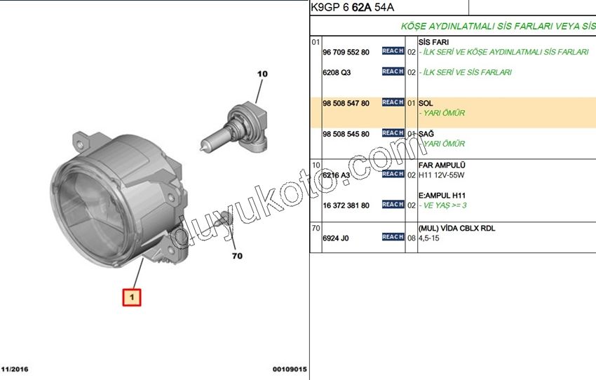 Peugeot Rifter/Partner Sis Farı Sol 2024 Sonrası