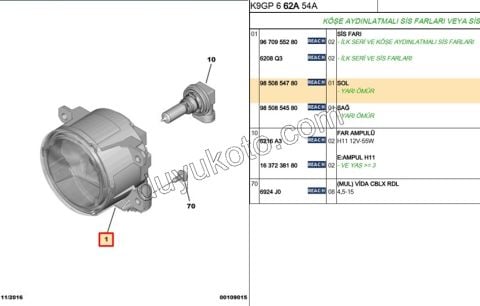 2024> Partner Rifter Berlingo Combo Doblo Proace City Sis Farı Sol