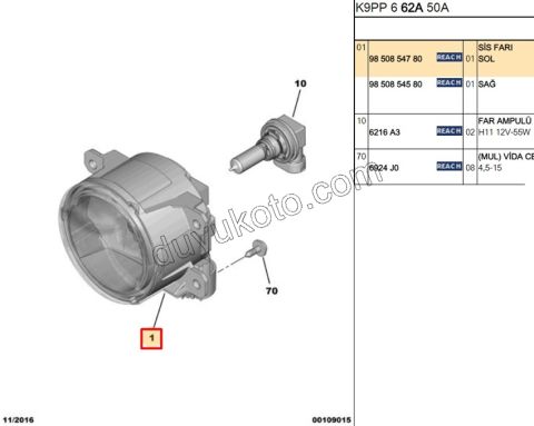 Peugeot Rifter/Partner Sis Farı Sol 2024 Sonrası