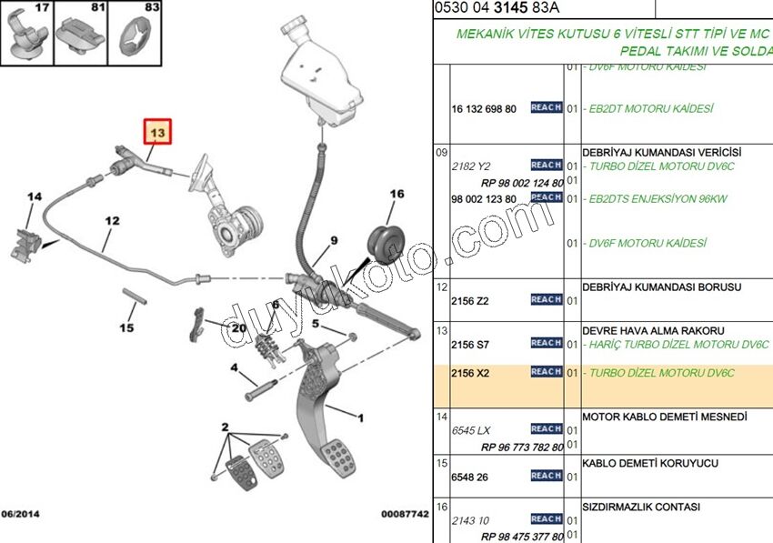 REKOR DEBRIYAJ ALT MERKEZ ARA T
