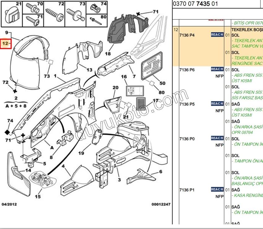 DAVLUMBAZ ON L EXP1 EXP2 SCD1 SCD2
