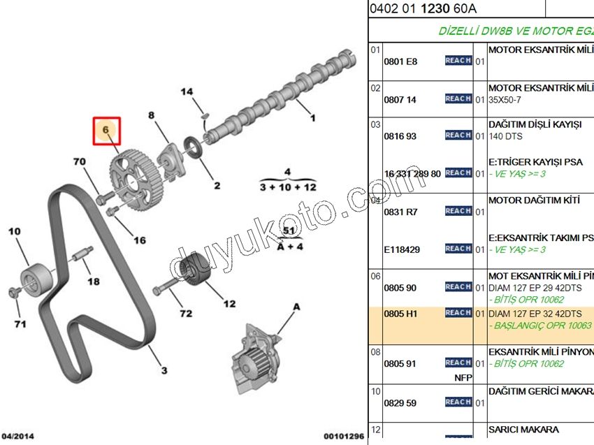 DISLI EKSANTRIK DW8B DIAM 127 EP 32 42DTS