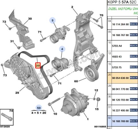 Alternatör V Kayışı 6PK1073 DW10F KIT