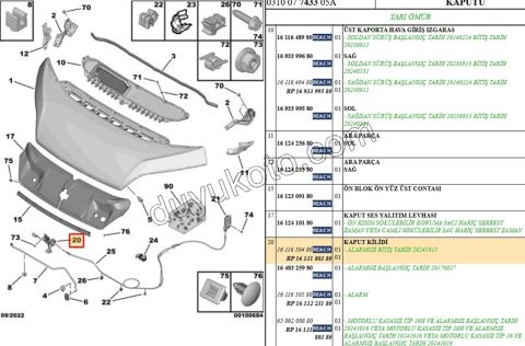 KILIT MOTOR KAPUT BXR3MQ