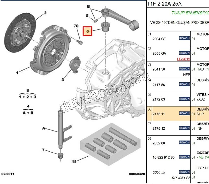 Debriyaj Çatalı Büyük Burcu   P106 P206 P306