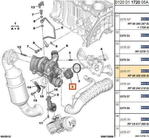 Turbo Elektrovana 1.6VTi 120HP