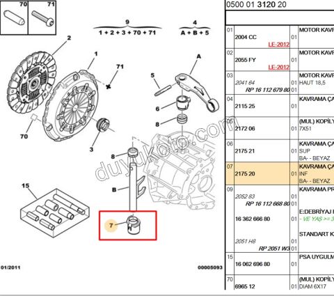 Debriyaj Çatalı Alt Burcu   PRT1 1.9D,E.M 97/98 1.9D, 1998/2003